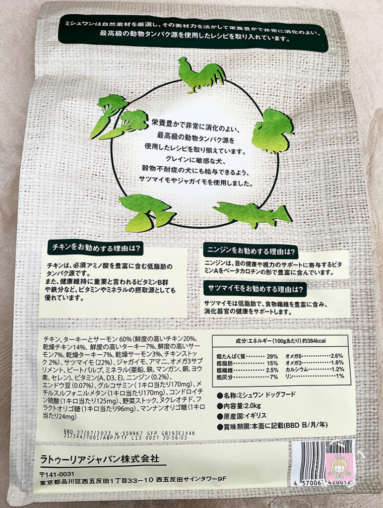 ミシュワンドッグフードのパッケージ裏面