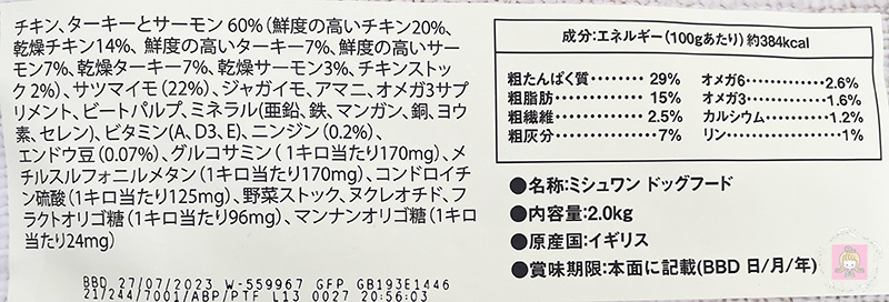 ミシュワンドッグフードの原材料