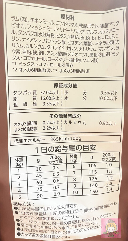 ニュートロワイルドレシピの原材料名一覧と保証成分値