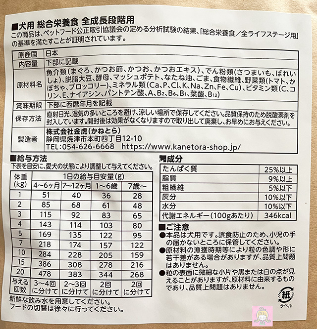 ドッグフードおさかなの原材料名の表示